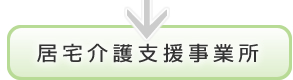 居宅介護支援事業所