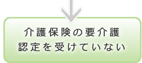 介護保険の要介護認定を受けていない