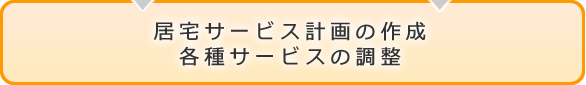 居宅サービス計画の作成・各種サービス調整